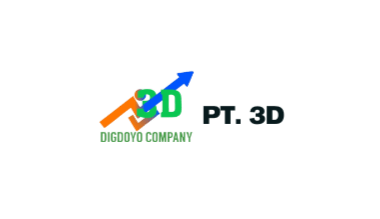 Loker Host Live - Konten Kreator - Admin CS di PT. Doyan Duit Digdoyo